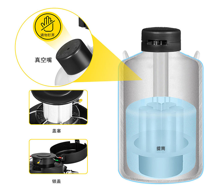 液氮罐结构图 液氮罐结构图
